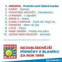 První místo - rádio Blaník - hity roku 1999